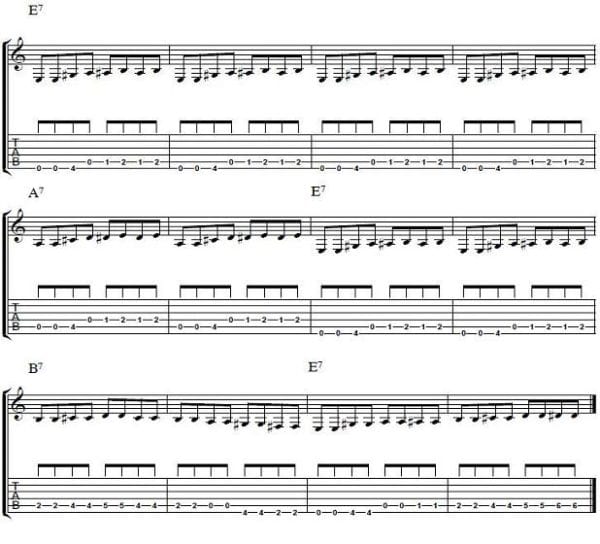 How To Play The Blues Guitar Lesson On 12 Bar Blues Progression In E