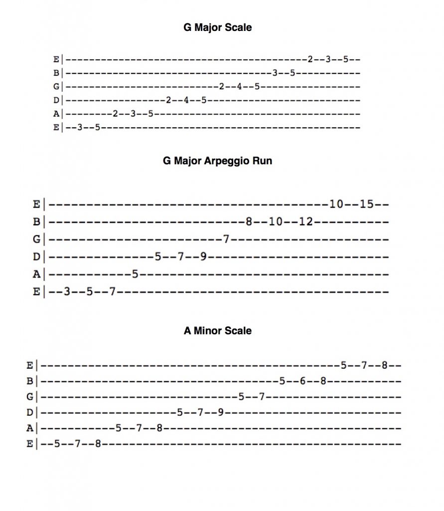 How To Master Arpeggios On Your Acoustic Guitar Easy Beginner Guitar