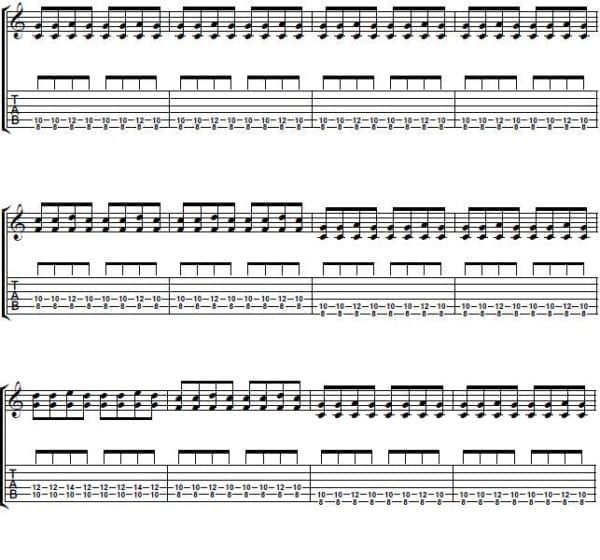 How To Play A Basic Rock Roll Riff In The Style Of Scotty Moore