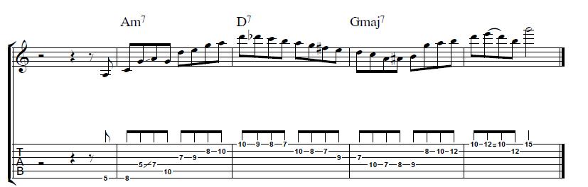 tabs for Guitar Lesson with Bebop Lick - Cool Modern Jazz Sound 
