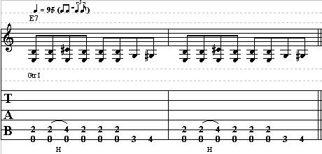 Blues Guitar–Essential Riff Pattern