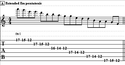 How-to-Use-the-Minor-Pentatonic-Extended-Scale