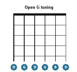 how to tune your guitar - open G tuning