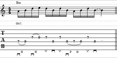 How to Use the Minor Pentatonic Scale
