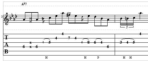 Blues Guitar Lesson - Guitar Lick in the Style of T-Bone Walker