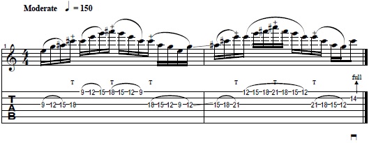 Diminished Guitar Lick with Tapping & String Skipping