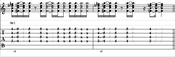 Funky Rhythm Pattern with James Brown Chord