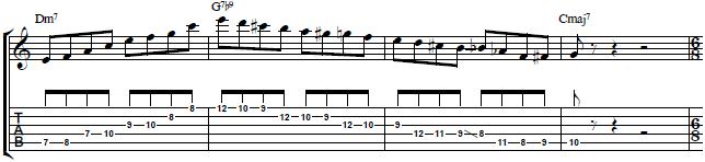 How-to-Use-the-Diminished-Scale-over-the-V-Degree-in-a-Jazz-Progression--Jazz-Guitar-Lesson