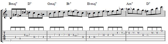 Jazz-Guitar-Lesson-Jazz-Line-over-Giant-Step
