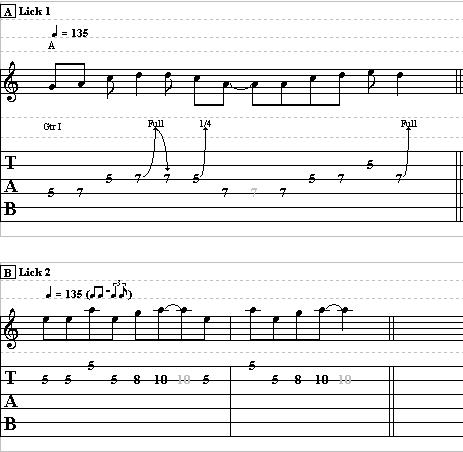 Useful Blues Techniques For Guitar Soloing