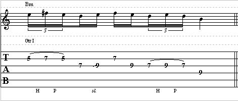 Blues Soloing Skills – Guitar Lesson on Blues Lead Techniques