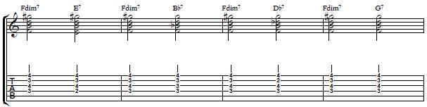 Expanding Our Chord Vocabulary On Guitar - Harmony Guitar Lesson