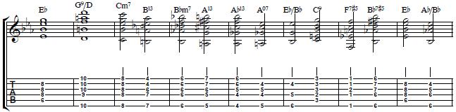 8-Bar-Blues-Guitar-Riff-in-The-Style-of-Ray-Charles-Blues-Guitar-Lesson