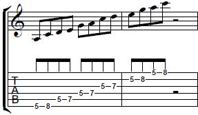Blues-Lead-Playing-with-Pentatonic-Scales-Blues-Guitar-Lesson-Part-11