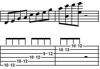 Blues-Lead-Playing-with-Pentatonic-Scales-Blues-Guitar-Lesson-Part-3