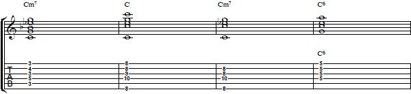 Chordal Embellishment in the Style of Jimi Hendrix - Rhythm Guitar Lesson