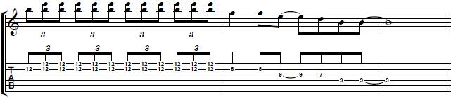 E7-Blues-Guitar-Lick-With-Slide-Technique-Blues-Guitar-Lesson