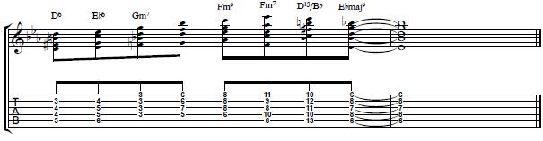 Jazz Chords in Blocks - Jazz Guitar Lesson on Chords