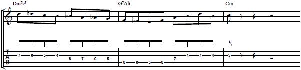 Jazz Lick Over a II V I Chord Progression - Jazz Guitar Lesson