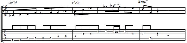 Jazz Line Over a II V I Chord Progression - Easy Jazz Guitar Lesson