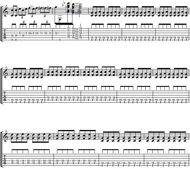 Learn-How-To-Play-The-Blues-Turnaround-From-Tell-Me´-By-SRV-Blues-Guitar-Lesson