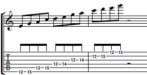 Pentatonic-Blues-Lick-Part-1-Blues-Guitar-Lesson