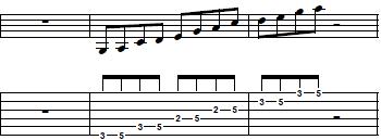 Pentatonic-Blues-Lick-Part2-Blues-Guitar-Lesson