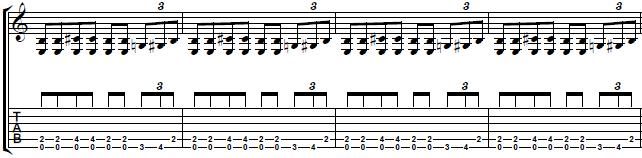 blues-riff-in-the-key-of-E-Jimmy-Page-Style-Blues-Guitar-Lesson