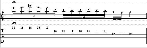 3 Note Per String Pentatonic Lick – Shred Guitar Lesson