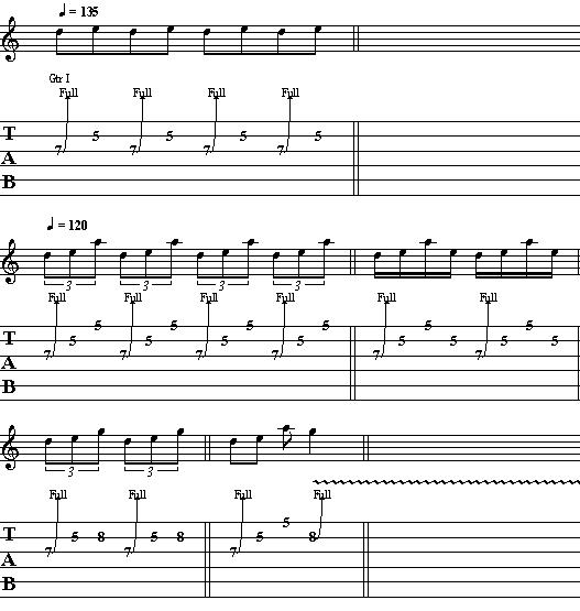 Blues Guitar Lesson on Lead Playing – How to Play Blues Licks