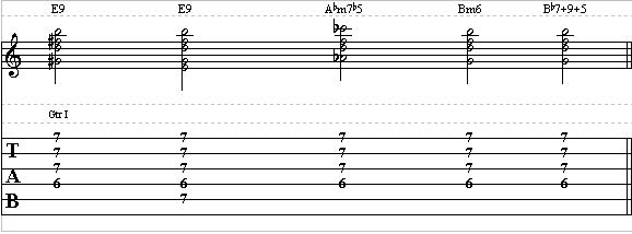 Chords with Multiple Names