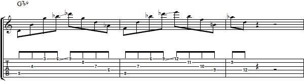Cool Diminished Guitar Lick - Lead Guitar Lesson on Diminished Lick