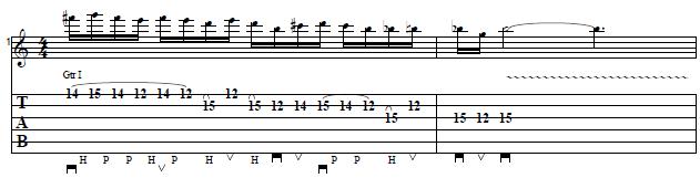 Fast Guitar Lick with Minor Pentatonic Scale in E - Lead Guitar Lesson