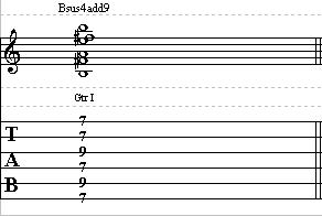 How to Play a Bsus add9 Chord