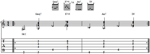Learn How to Play a I VI II V Chord Progression with Walking Bass - Jazz Guitar Lesson