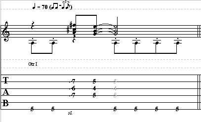 chicago blues riff tabs