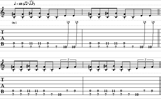 Cool Blues Shuffle Riff in B – Blues Guitar Lesson on Shuffle Rhythm
