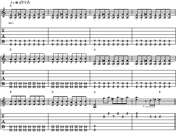 Easy Blues Guitar Lesson on Shuffle Rhythm