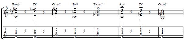 First 4 Bars From John Coltrane´s Giant Steps - Guitar Lesson on Jazz Chords