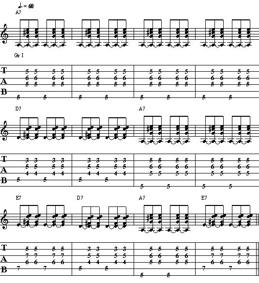 Guitar Lesson on How to Play a Basic 12 Bar Blues Progression
