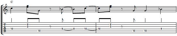 Learn How to Play `Montuno´ on Guitar -  Guitar Lesson on Latin Rhythms