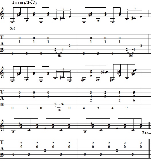 Easy Blues Shuffle Riff in E7 – Blues Guitar Lesson