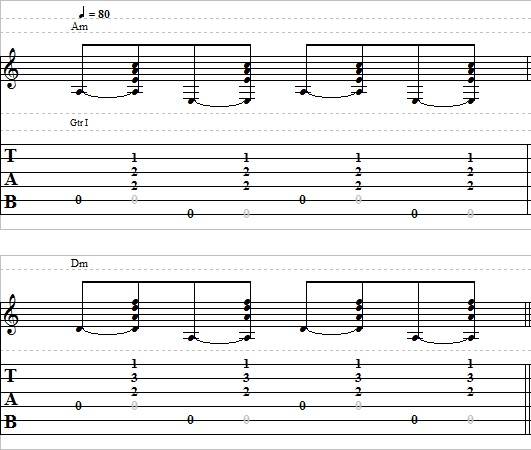 Easy Minor Chord Progression with Fingerpicking Technique – Rhythm Guitar Lesson on Fingerpicking