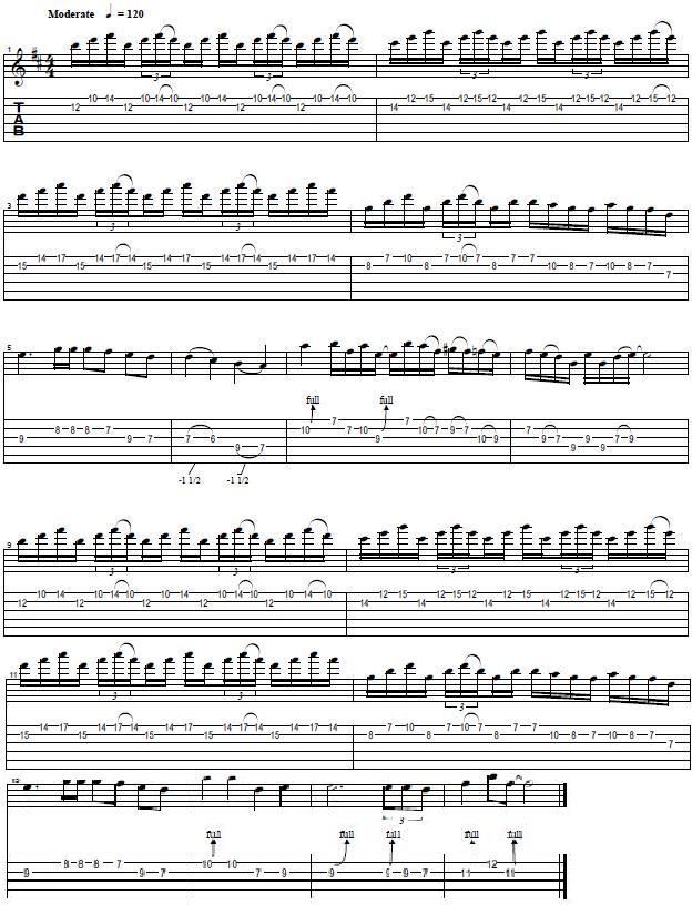 How to Play the Guitar Solo From The Final Countdown by Europe -- Shred Guitar Lesson