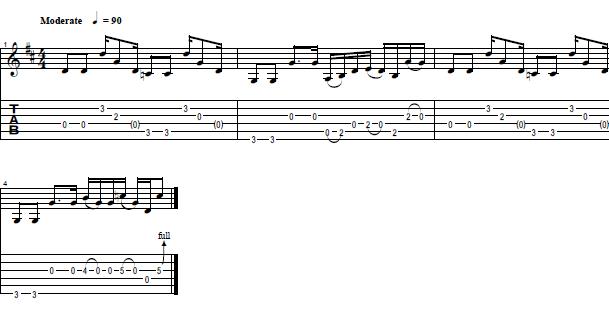 How to Play the Intro From “Sweet Home Alabama” by Lynyrd Skynyrd