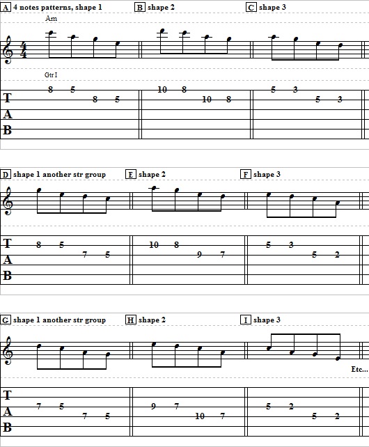 Cool Pentatonic Scale Trick – Lead Guitar Lesson on Pentatonic Scales