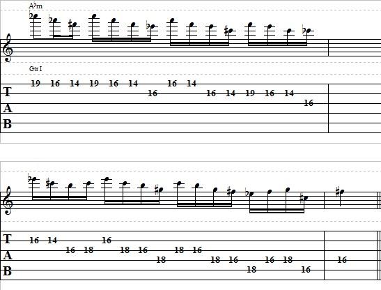 Easy-Blues-Pentatonic-Lick-in-Ab-–-Lead-Guitar-Lesson-on-Blues-Licks