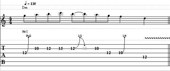 Easy Dorian Guitar Lick in D – Lead Guitar Lesson on Dorian Licks part 2