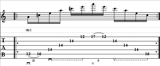 How to Play Sweep Arpeggios on Guitar – Lead Guitar Lesson on Sweep Picking Arpeggios