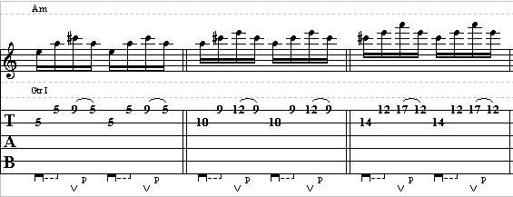 How to Use Arpeggios in Blues Licks – Blues Guitar Lesson on Arpeggios
